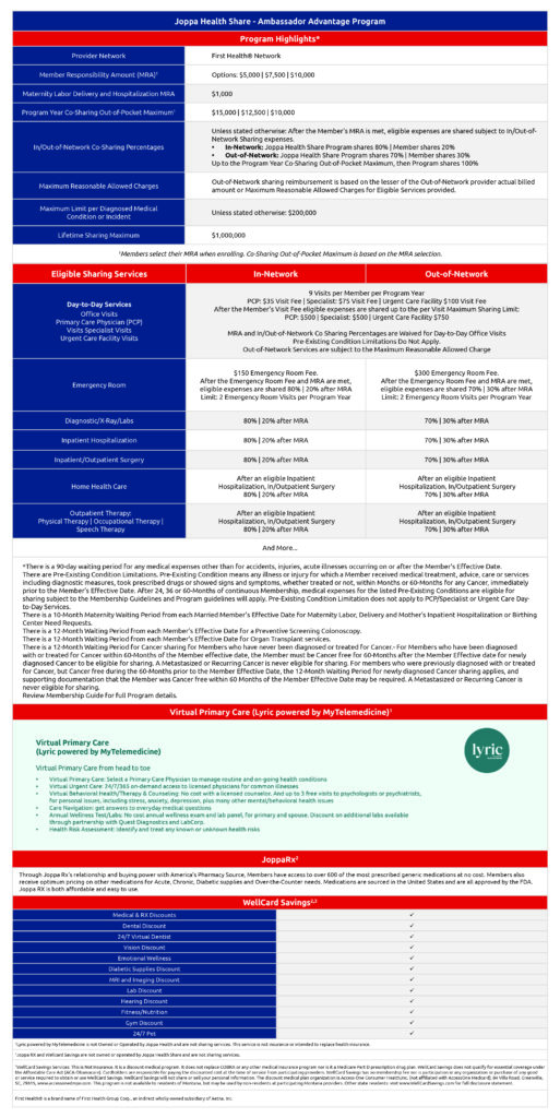 AMBASSADOR ADVANTAGE PROGRAM – JOPPA Health Share